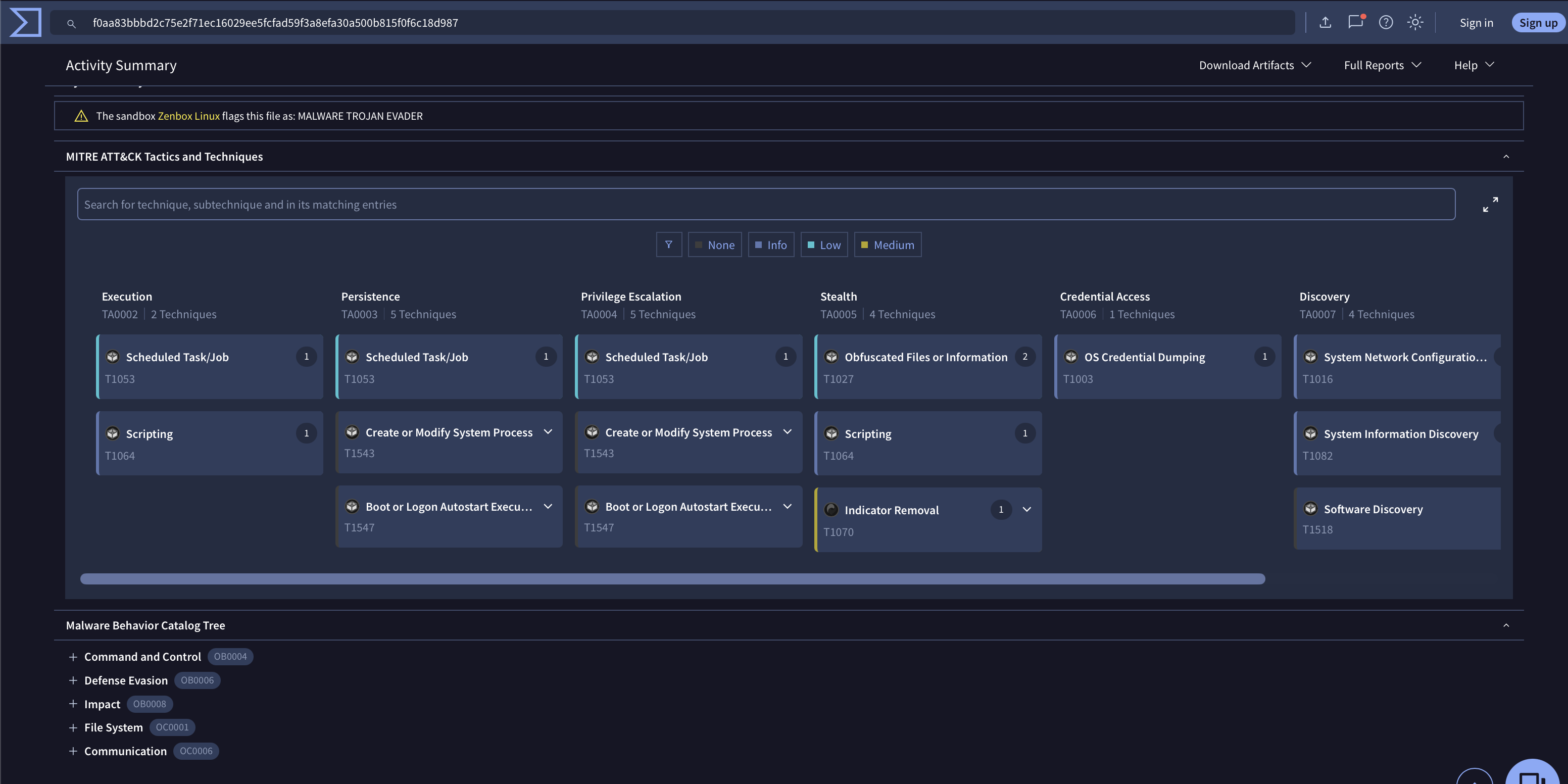 VirusTotal MITRE ATT&CK mappings for the captured RedTail binary